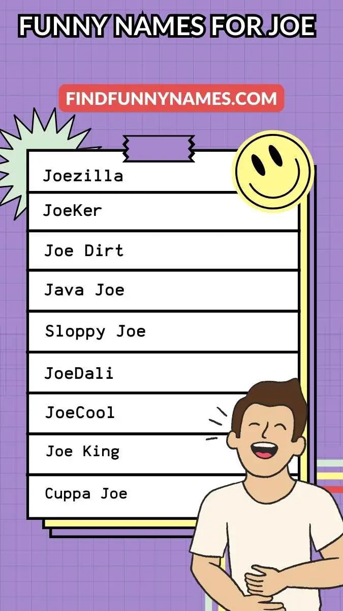 Funny Nicknames for Joe Ideas List!
