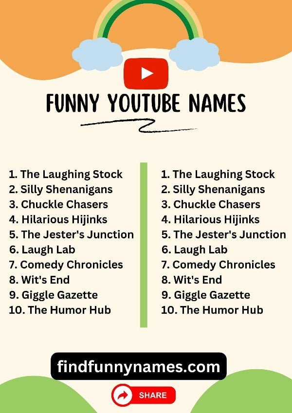 Funny YouTube Channel Names List