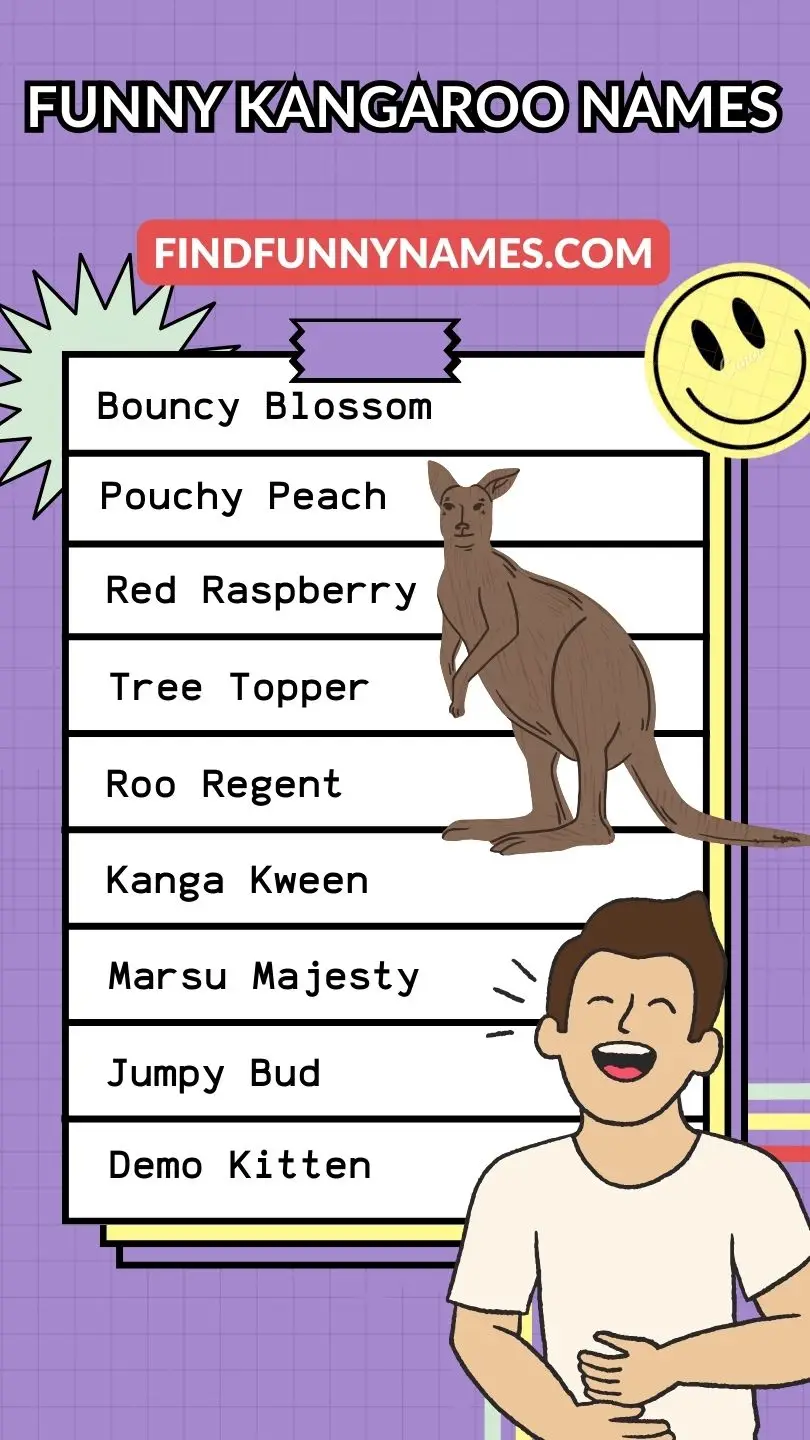 List of Funny Kangaroo Names