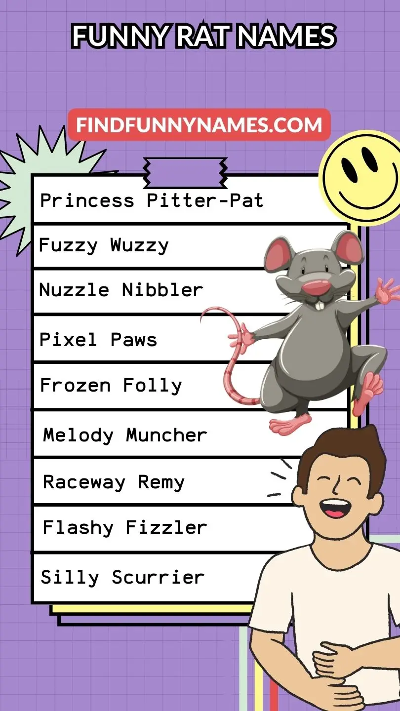 200+ Funny Rat Names Hilarious Ideas